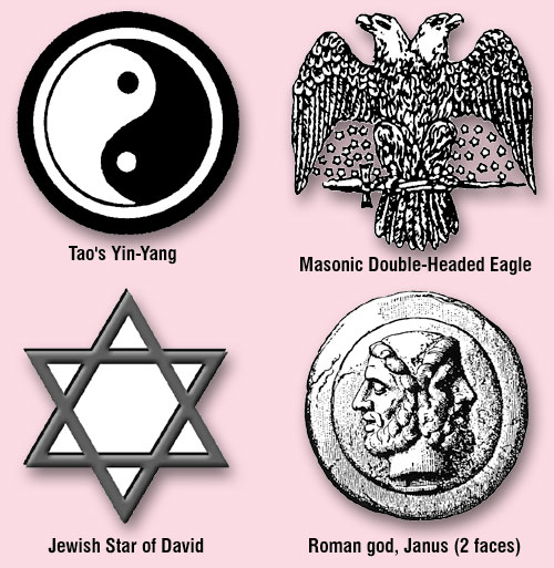 Spiritualité : Comprendre les symbole