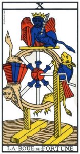 tarot divinatoire La roue 