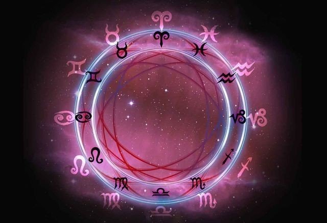 Horoscope gratuit par signe du samedi le 21 avril 2018